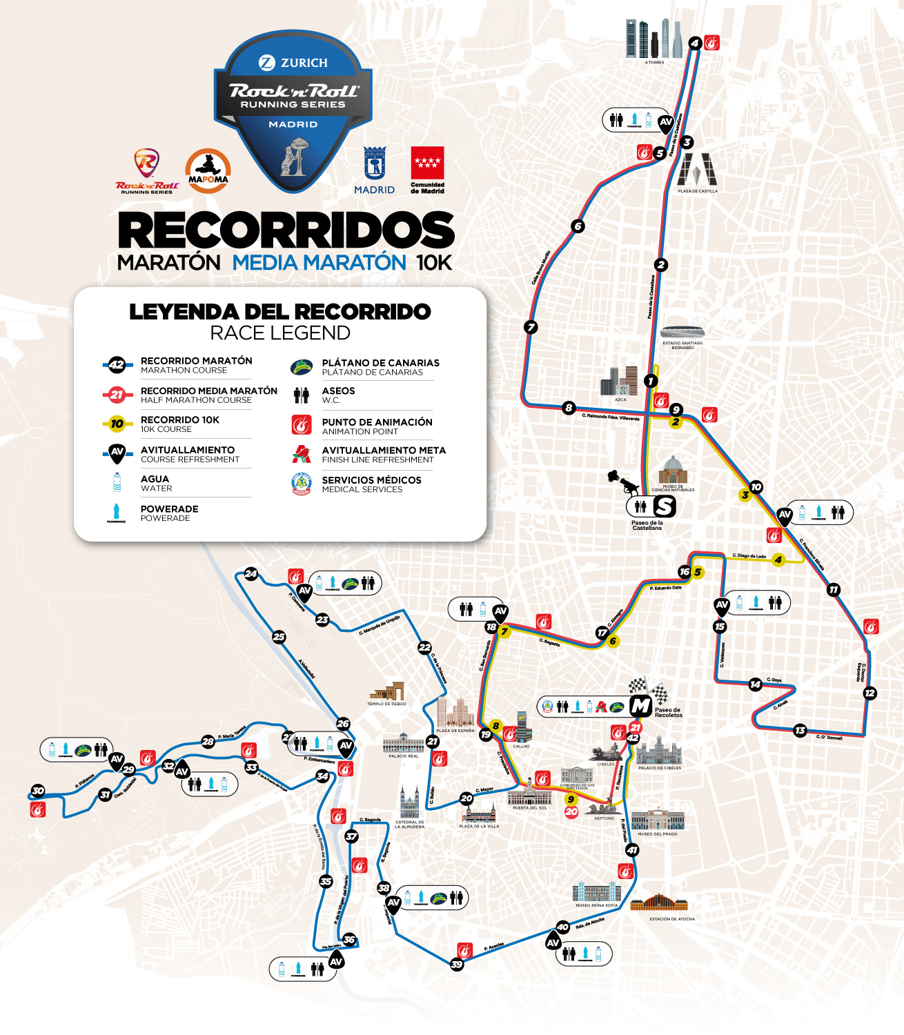 Maratona di madrid percorso