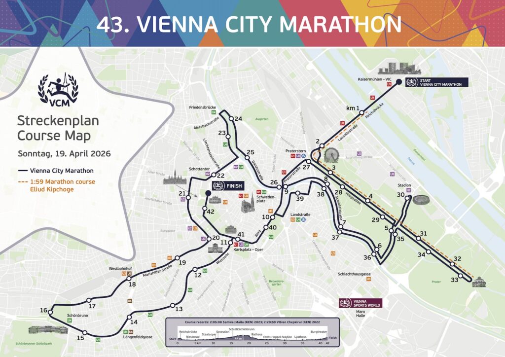 maratona di vienna 2026 Percorso completo