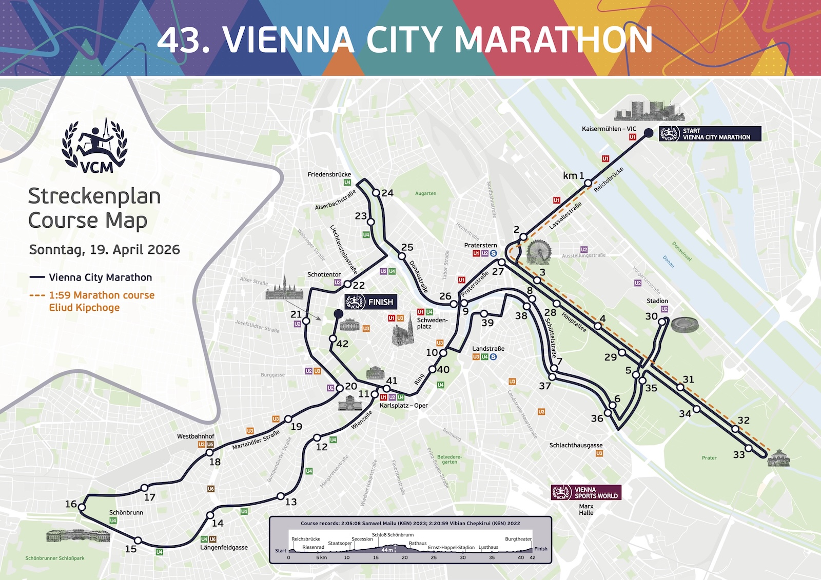 Maratona di Vienna: il percorso completo tra storia, sport ed una splendida città