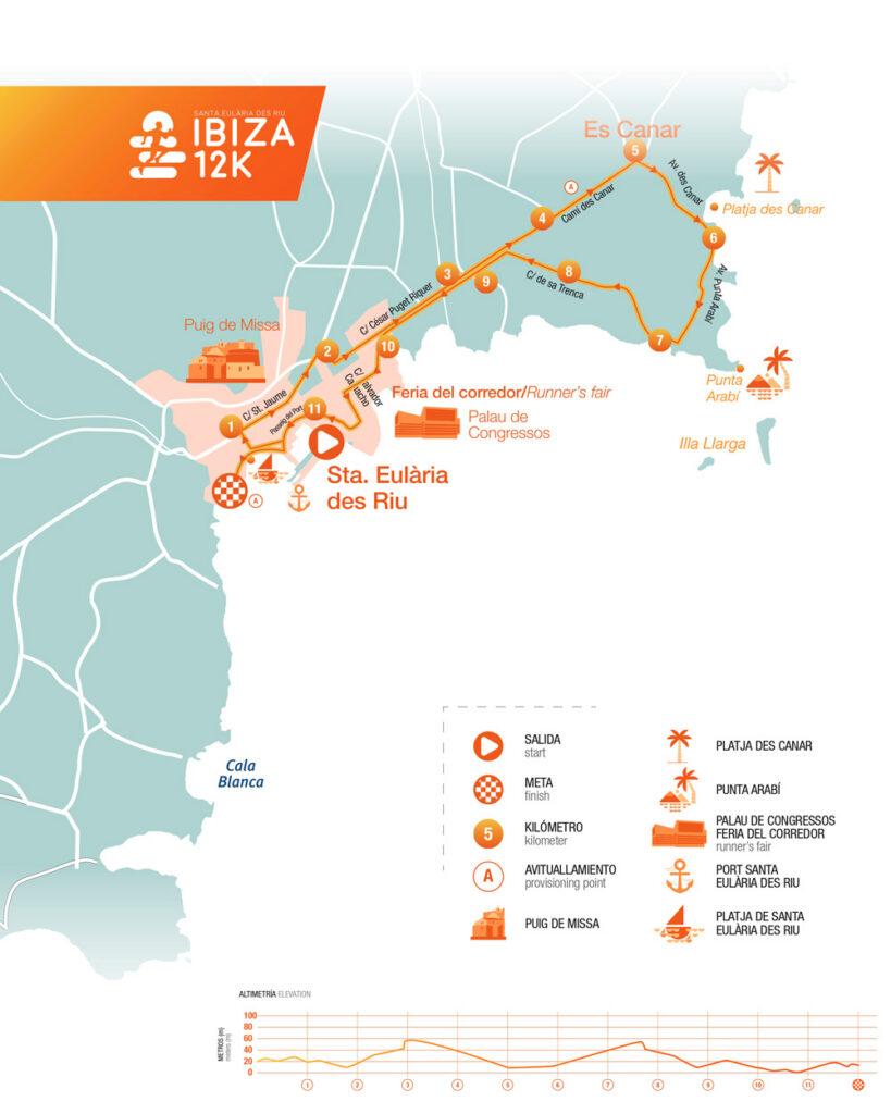 ibiza marathon - 12 km