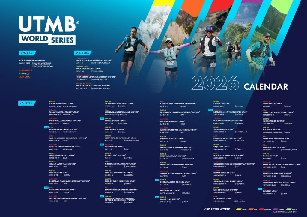 calendario UTMB 2026